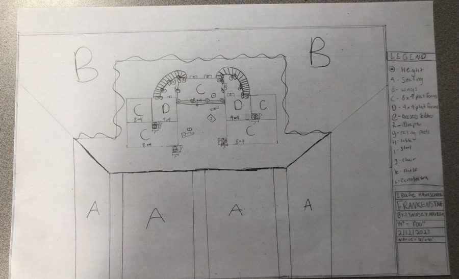 Lynnsey Mahlers ground plan for UIL Theatrical Design set contest.